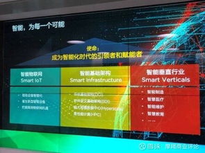 聯想35周年 以一場“小長征”開啟人工智能基礎軟件開發(fā)新篇章