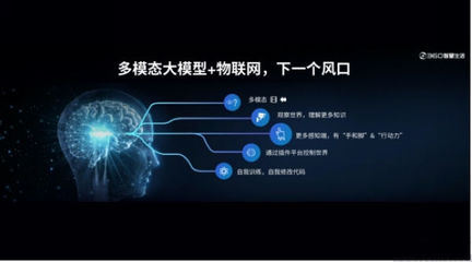 視覺大模型 人工智能基礎軟件開發(fā)的“多模態(tài)”必經之路