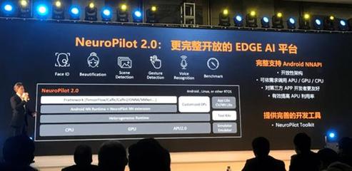 5G博弈下的競合新局 華為與聯發(fā)科的技術進擊與人工智能基礎軟件的基石作用